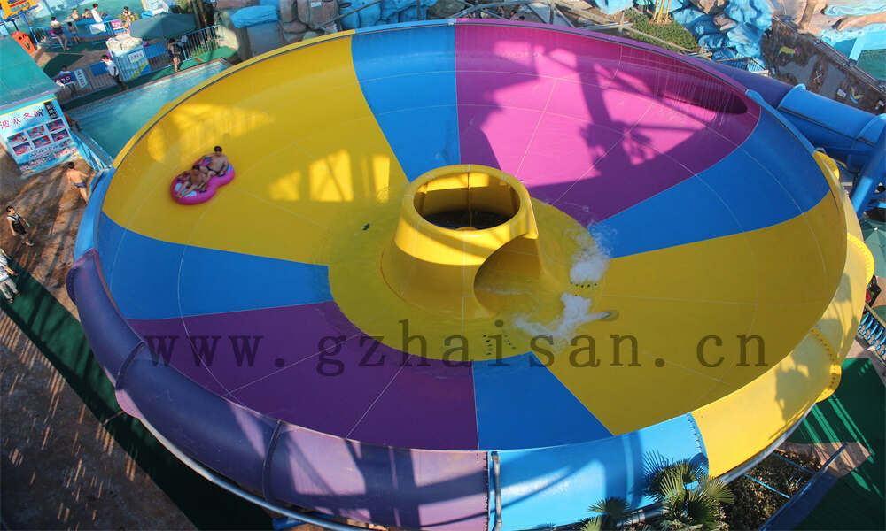 水上游乐园行业快速进步带来的危害