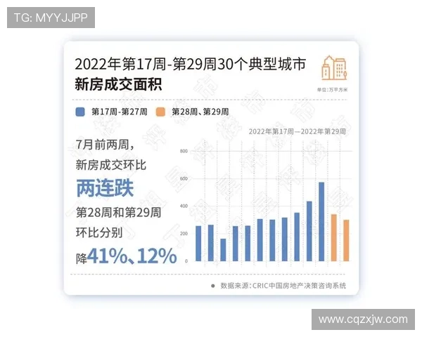 巴萨复苏进程展现阶段性变化，是否可持续对竞争格局带来影响