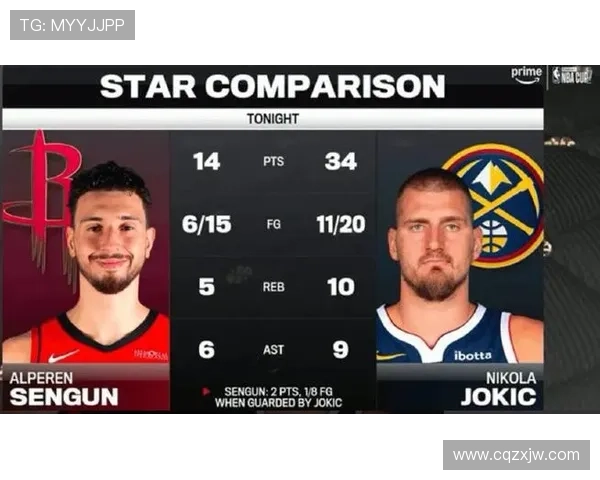 莫布里挡拆保护提升禁区防守效率压制约基奇