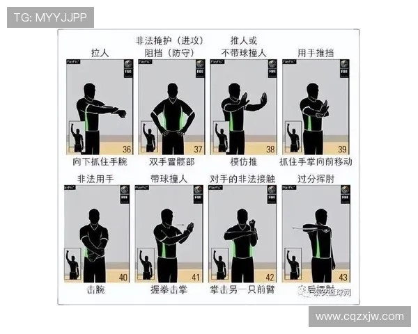 全面剖析篮球比赛中暂停规则的具体规定与适用场景限制