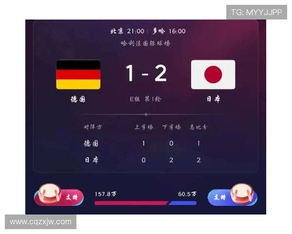 世界杯B组最有可能爆冷的比赛是哪场