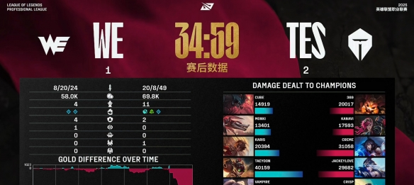 VSPORTS胜利因您更精彩