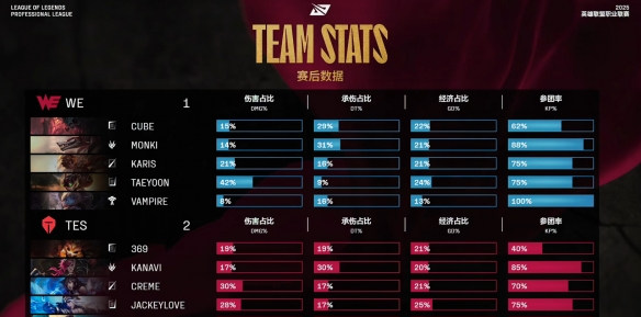 VSPORTS胜利因您更精彩