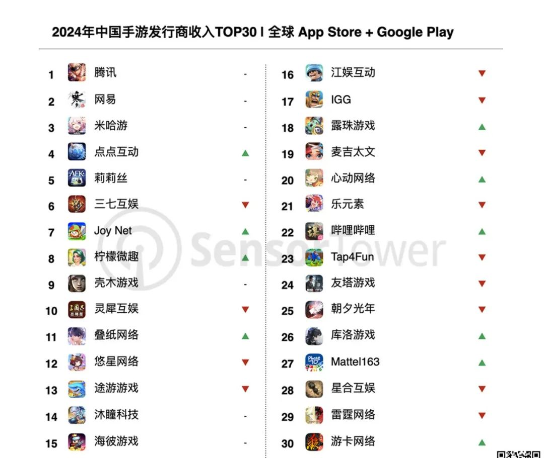 VSPORTS胜利因您更精彩