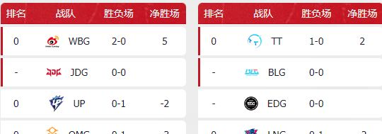 VSPORTS胜利因您更精彩
