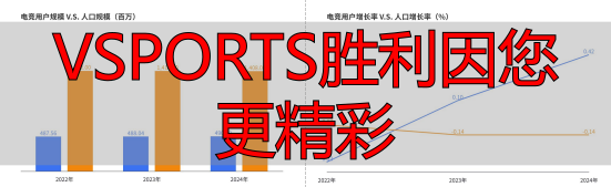 VSPORTS胜利因您更精彩