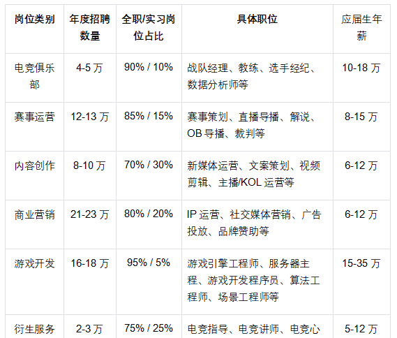 VSPORTS胜利因您更精彩