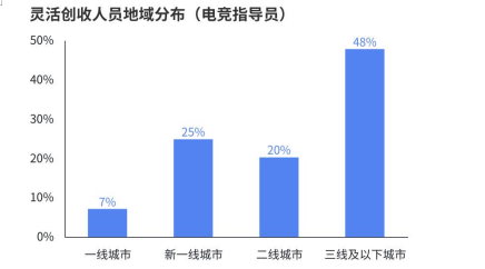 VSPORTS胜利因您更精彩