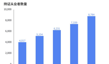VSPORTS胜利因您更精彩